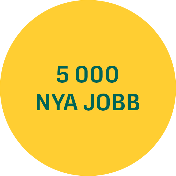 5000 nya jobb